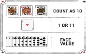 blackjack-card-values-1661777954243_tcm1841-296546